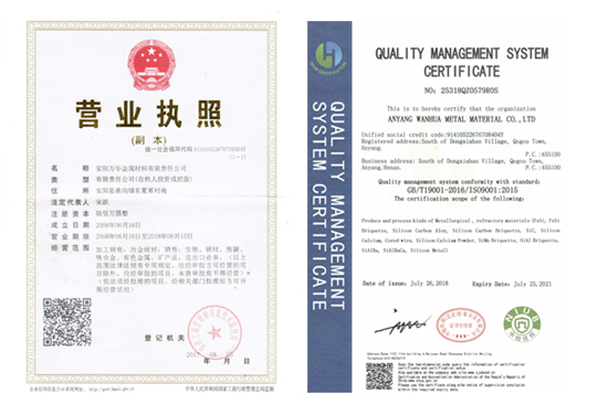 Business license and ISO9001:2015 Certification