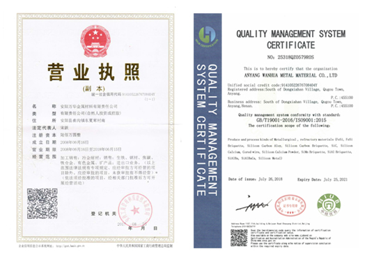 Business license and ISO9001:2015 Certification Business license and ISO9001:2015 Certification