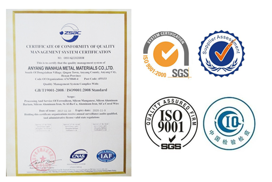 ISO9001:2018 Certification